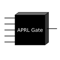April Gate